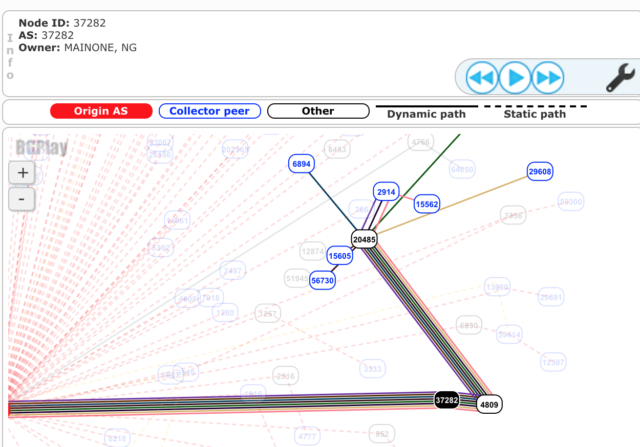 A snapshot of BGP routing announcements that led to Google traffic being dropped.