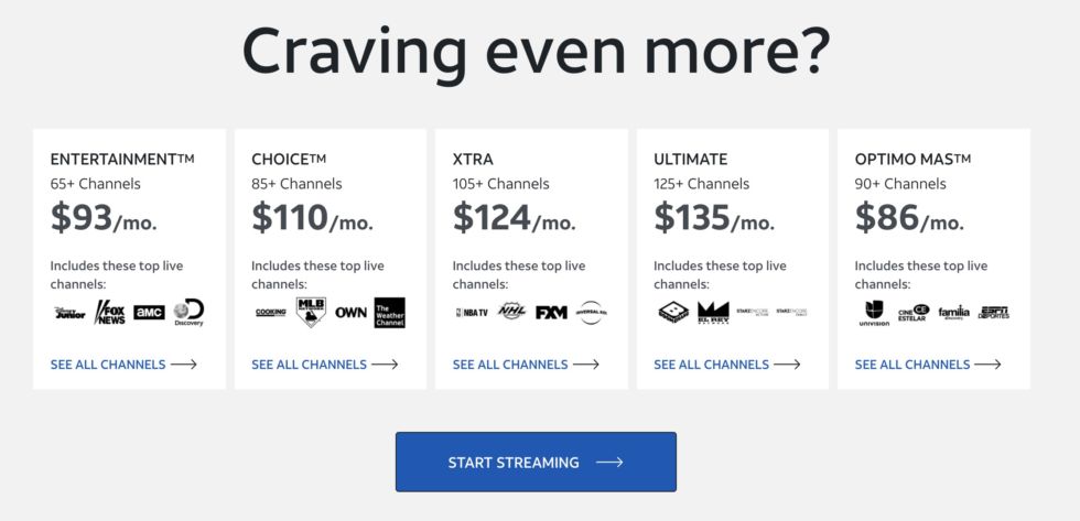 AT&amp;T TV Now prices.