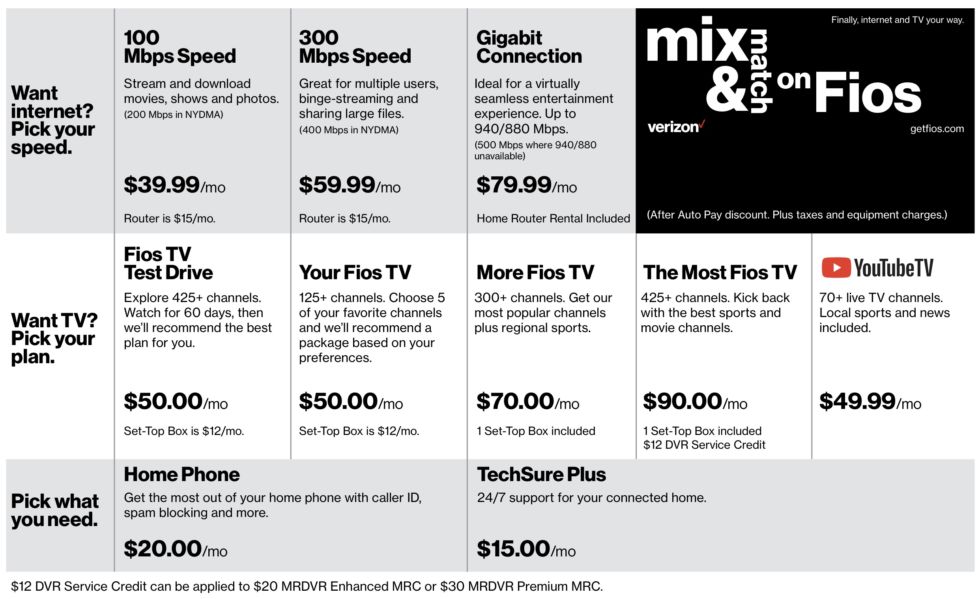 Verizon's mix-and-match offers for FiOS.